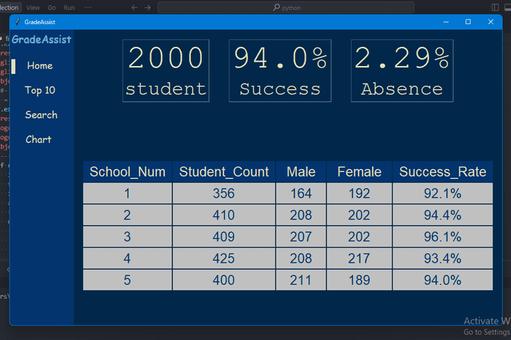 GUI Grade assist Python