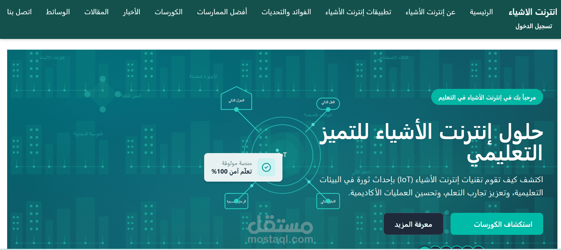 منصة إنترنت الأشياء - تعليمية وتفاعلية  (IOT Platform)