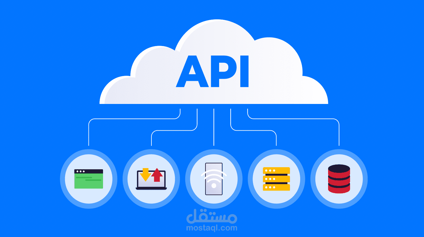 تصميم database و api لادارة الافلام. | مستقل