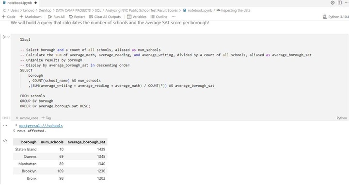 exploratory data analysis using sql