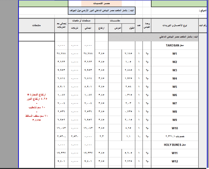 حصر كميات