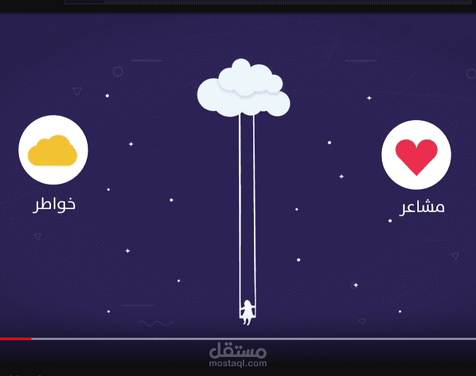 موشن جرافيك | مجلة بنفسج | Motion Graphics