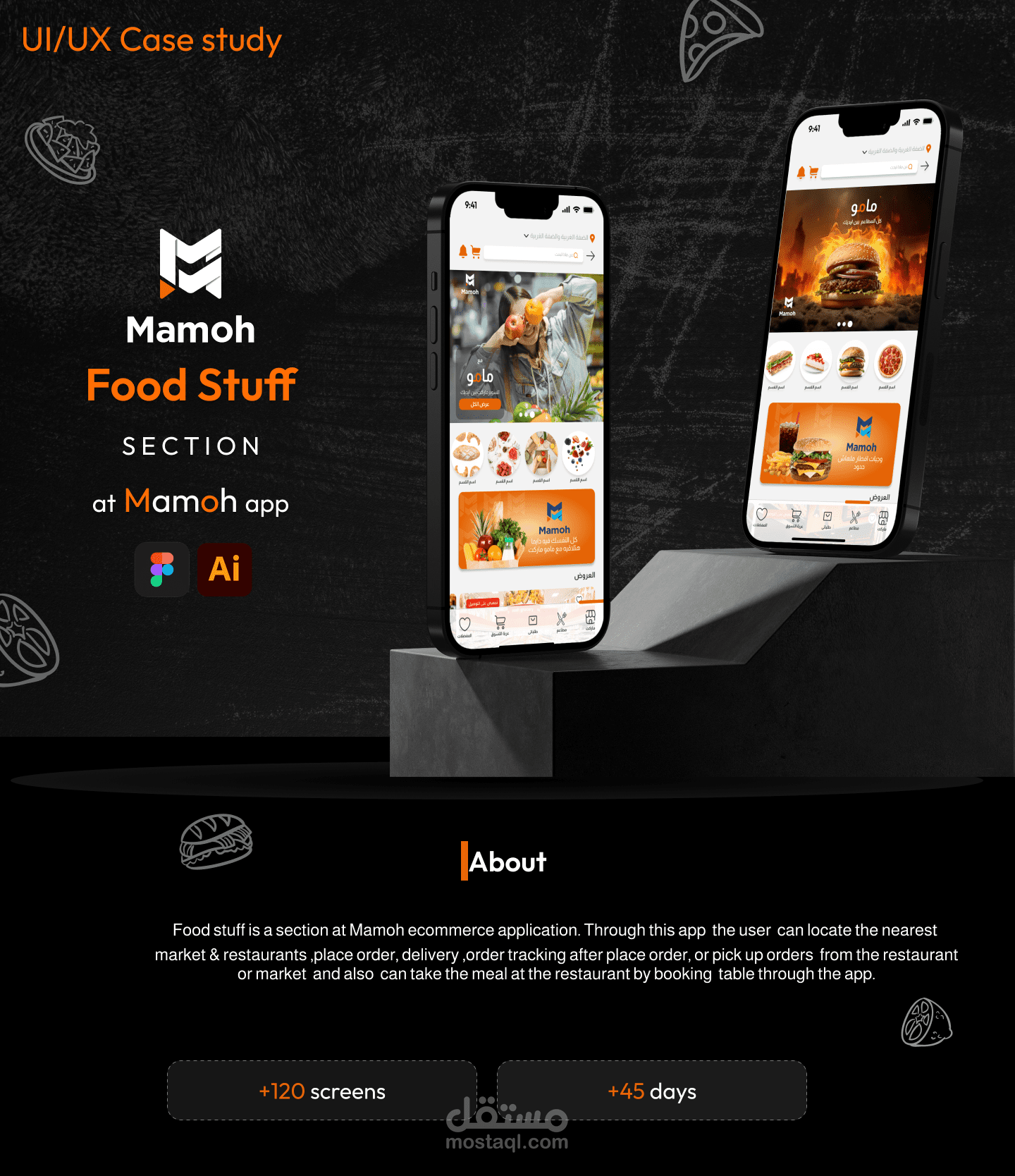 Food stuff