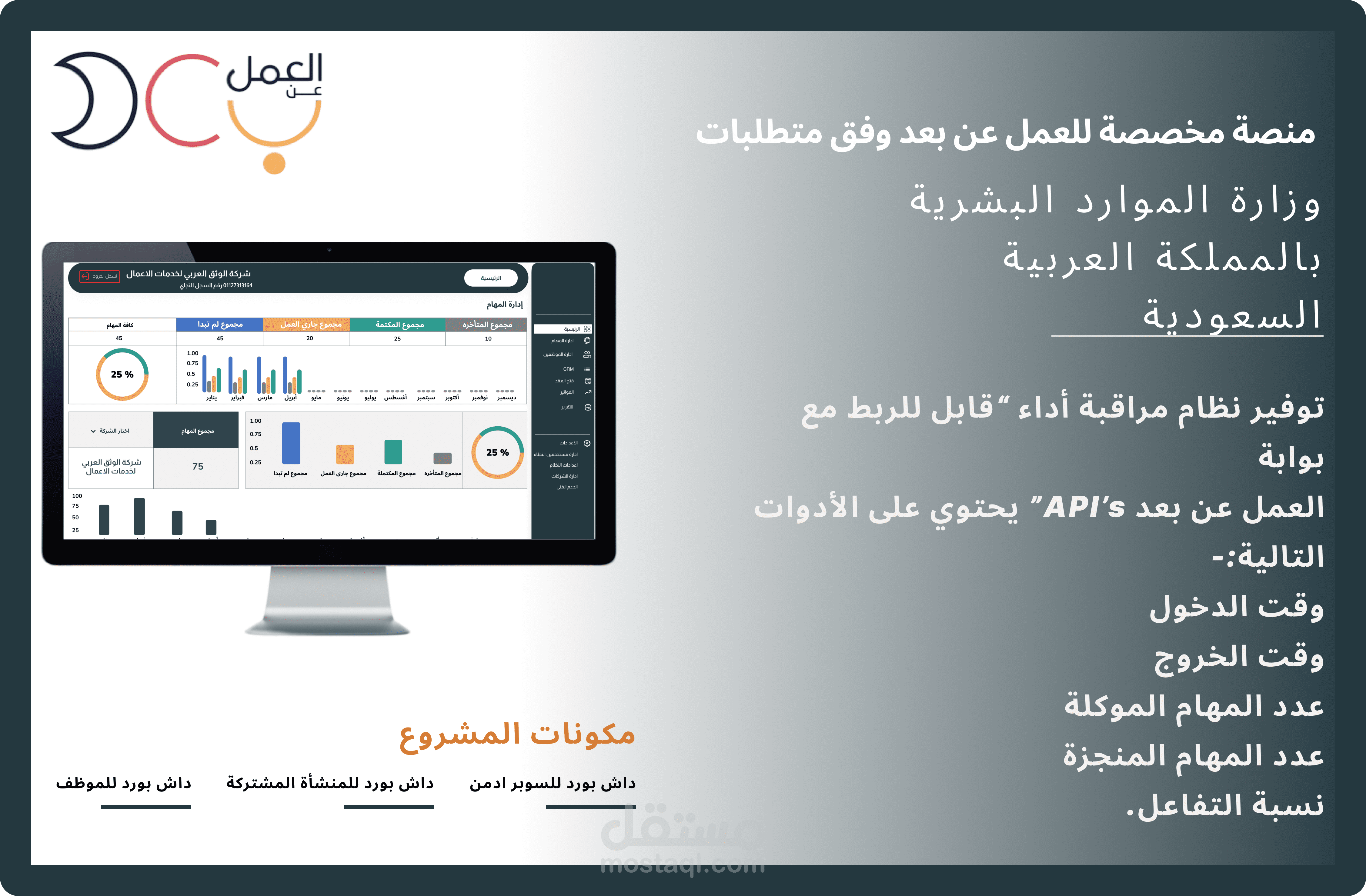 منصة العمل عن بعد ( وفق متطلبات وزارة الموارد البشرية Apis )