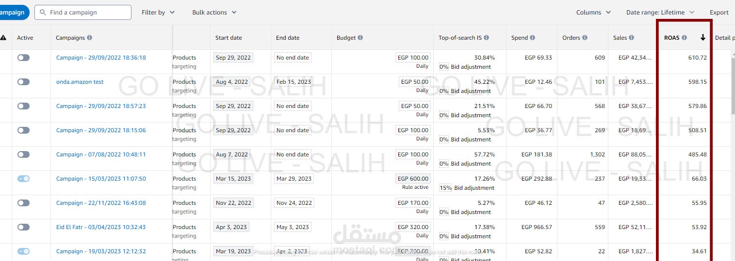 إدارة وتحسين حملات  Amazon Ads | NOON Ads | Trendyol Ads لزيادة المبيعات وتحقيق ROAS عالي
