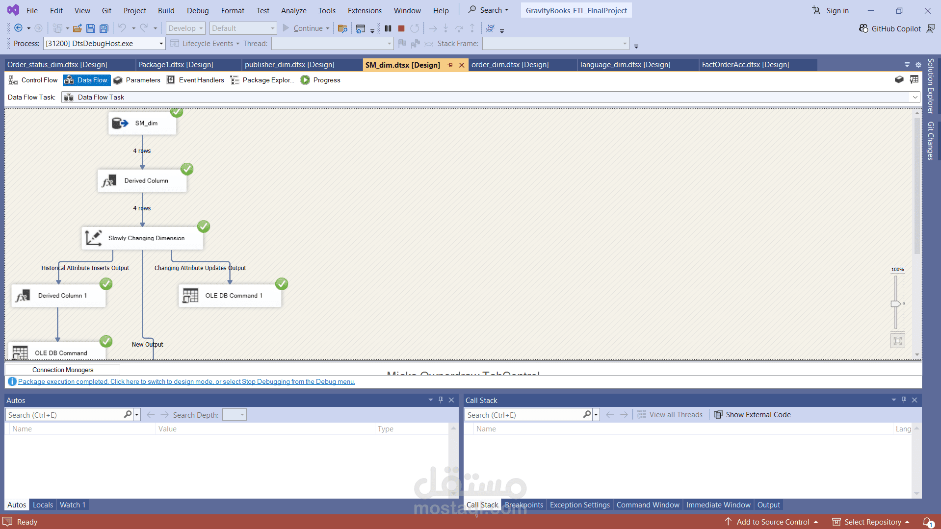 data Ware house project