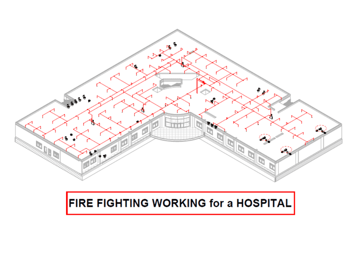 Fire Fighting Workings for a Hospital Project