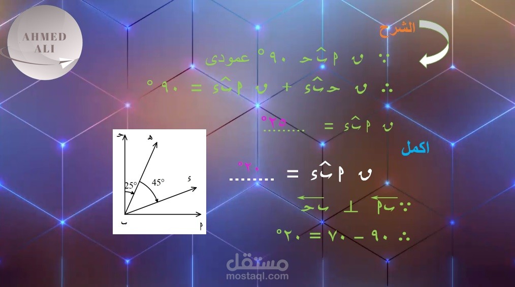 انشاء فيديو تعليمي لمادة الرياضيات من بداية تنسيق وكتابة المحتوي الي وضع اللوجو علي الفيديو