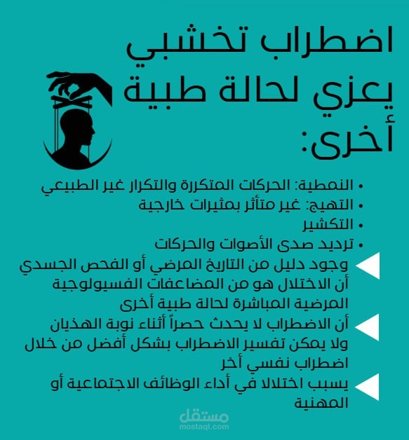 تصميم عرض تقديمي طبي مفصل عن الاضطرابات الذهانية