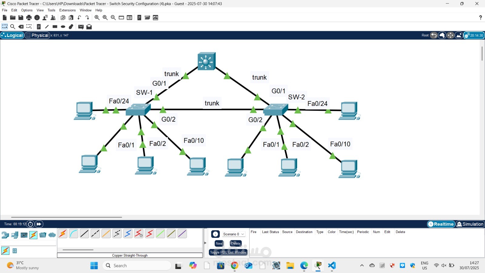 lab network