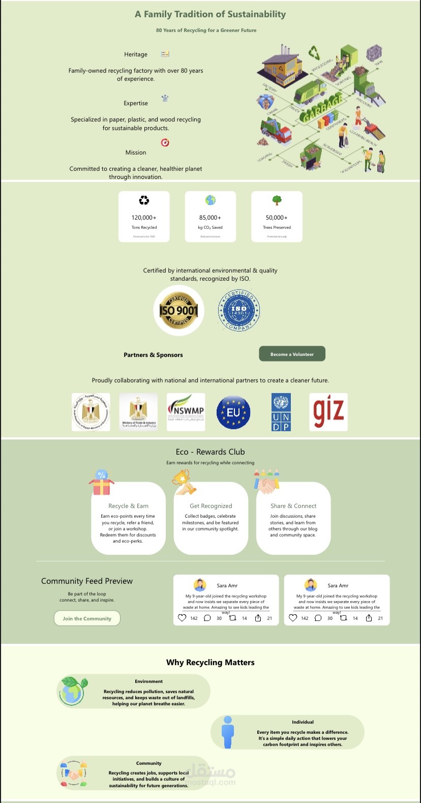 Ecoloop