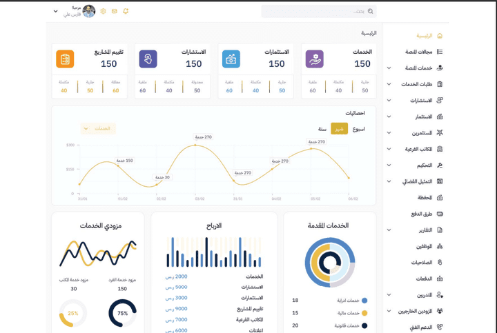 منصه مسار الإعمال أكبر منصه سعوديه erp