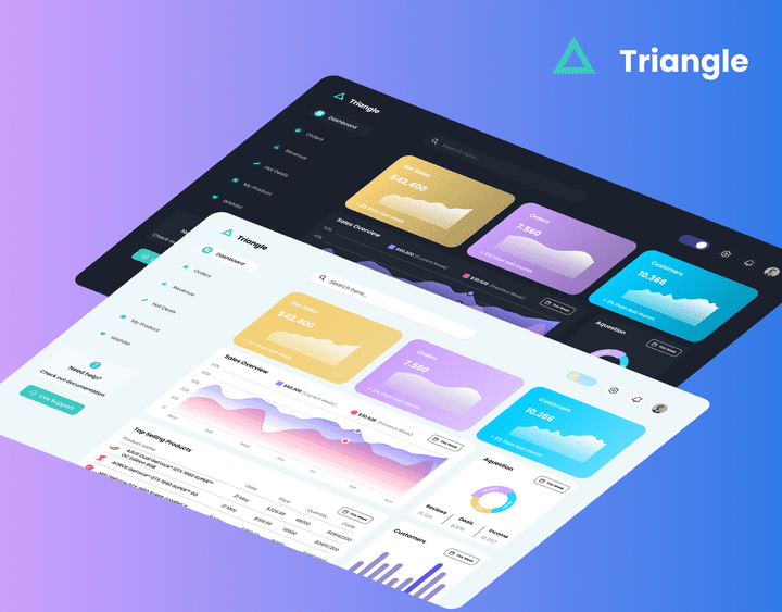 Triangle | Dashboard design