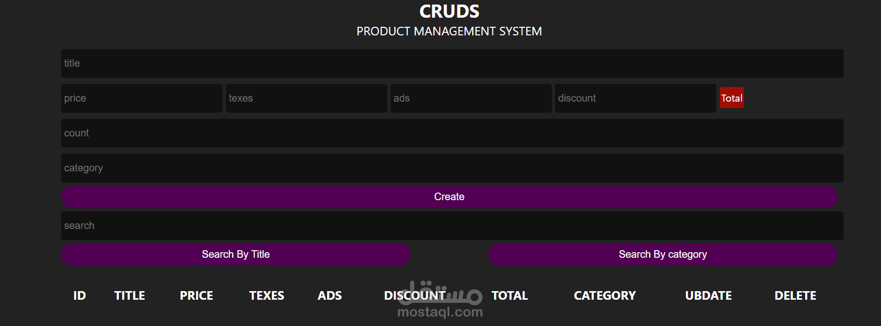 cruds