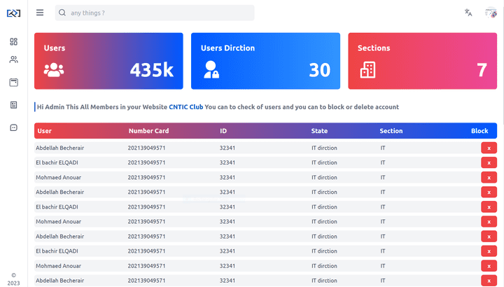 A tech club dashboard