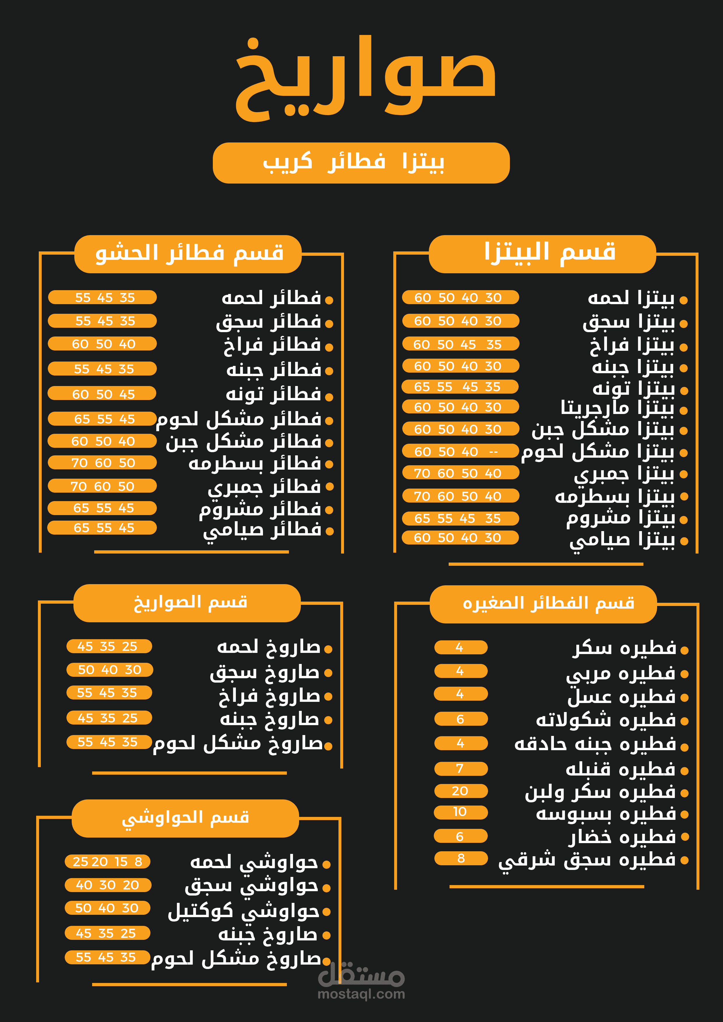 قائمه طعام