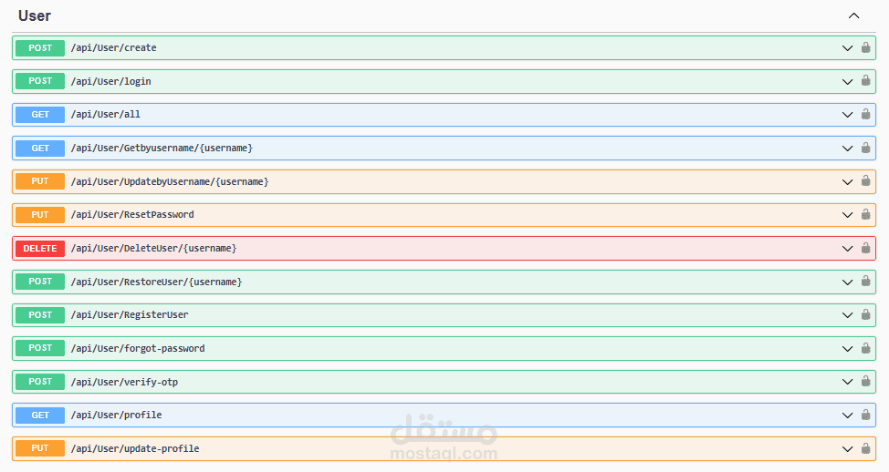 User Management API