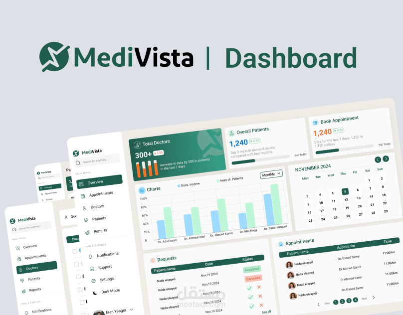 Medical Dashboard