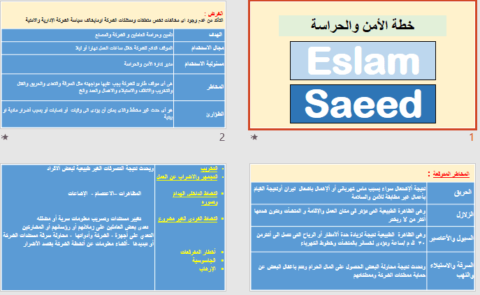 عرض بوربوينت خطة امن والحراسة للمنشأة المدنية