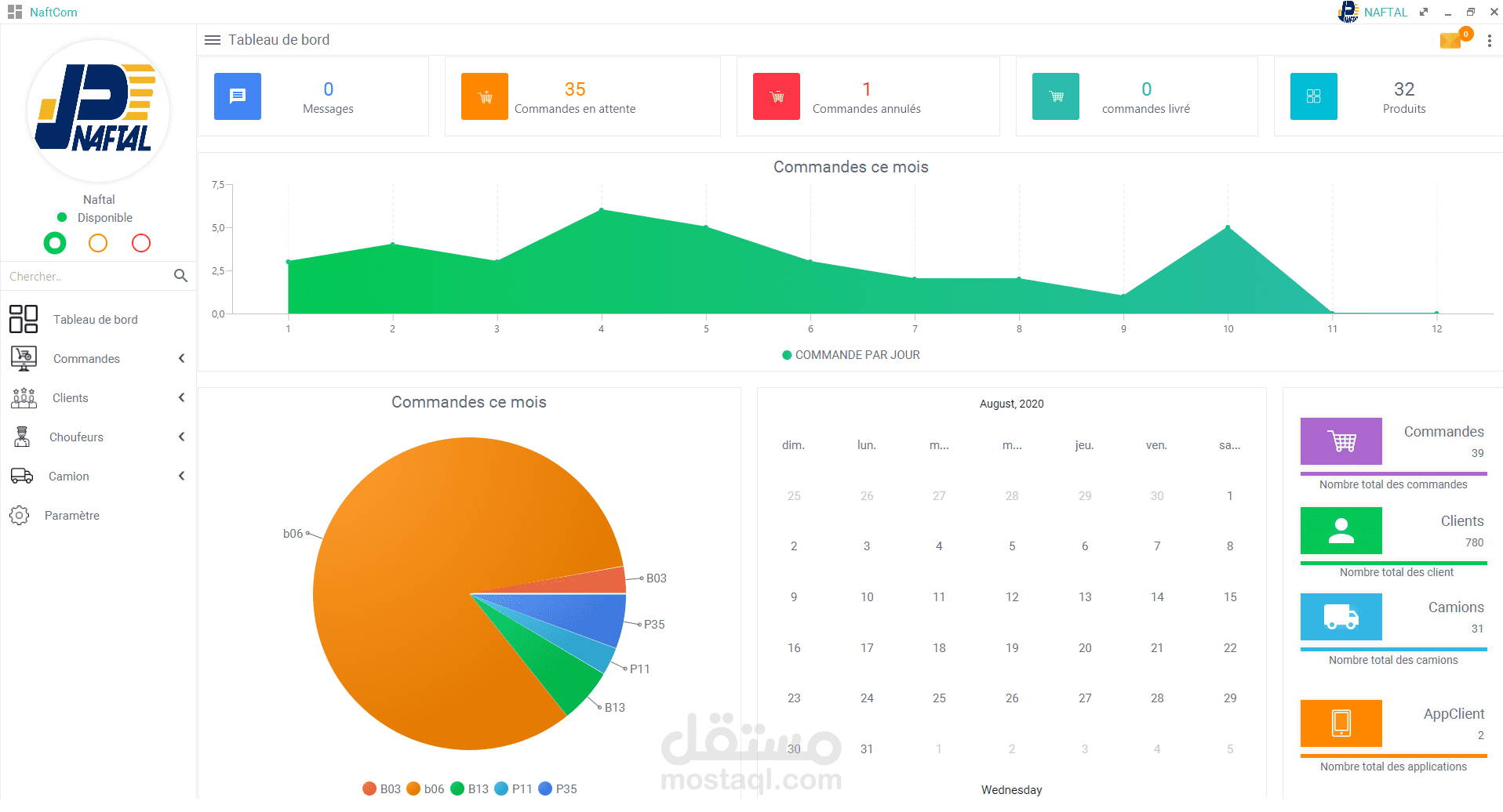 برنامج ادارة الطلبات