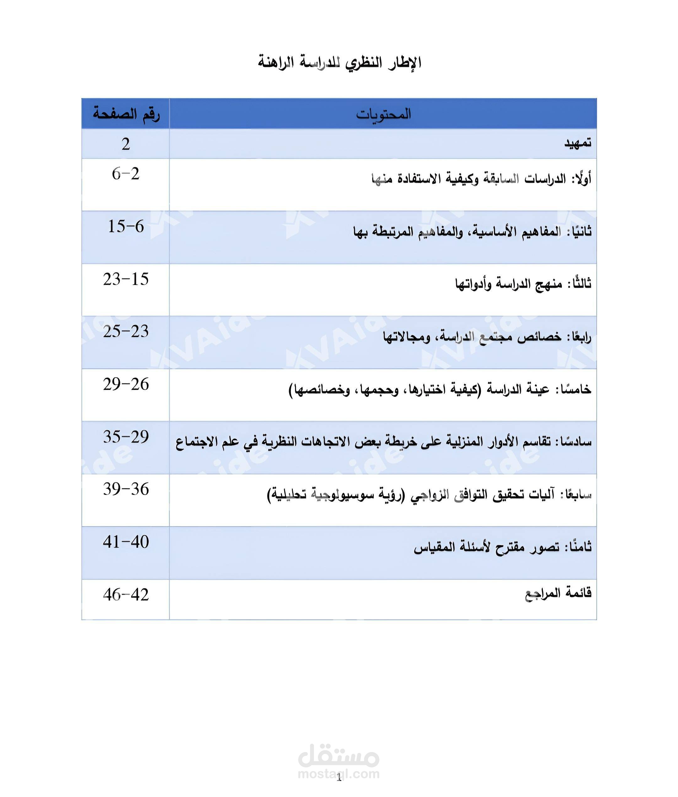 نموذج فهرس إطار نظري لدراسة في علم الاجتماع