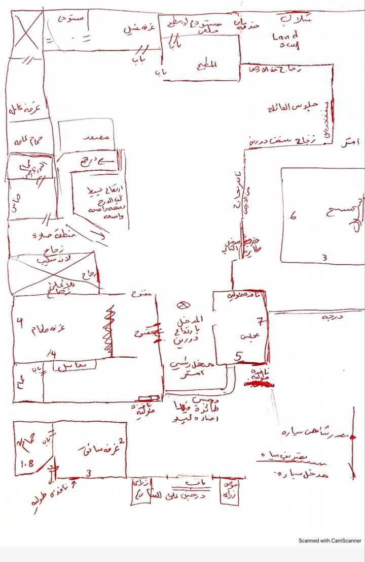 تصميم هندسي متكامل ابتداء من الفكرة المعمارية لفلة سكنية من دوريين وملحق حسب الكود السعودي وكذالك (الخليجي والمصري الخليجي والمصري )