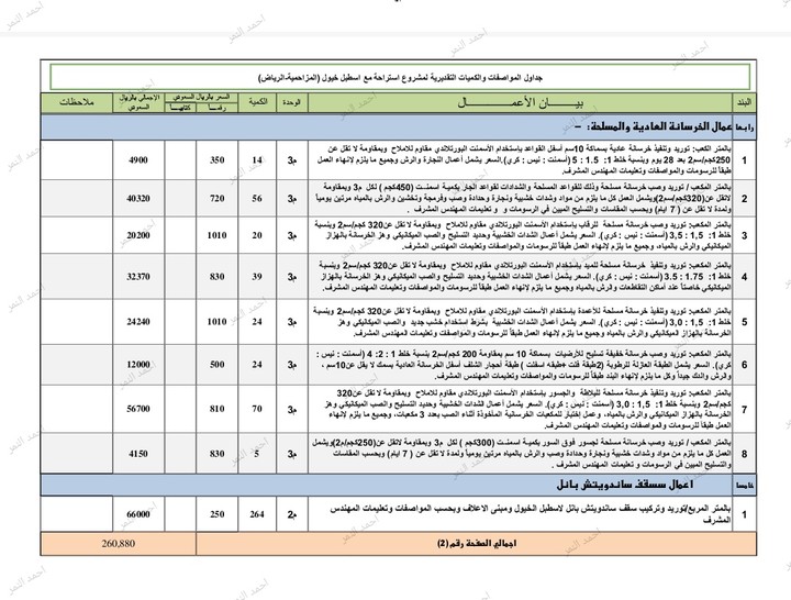 حساب كميات المشروع بشكل كامل وتقدير تكلفة لمشروع استراحة في الرياض