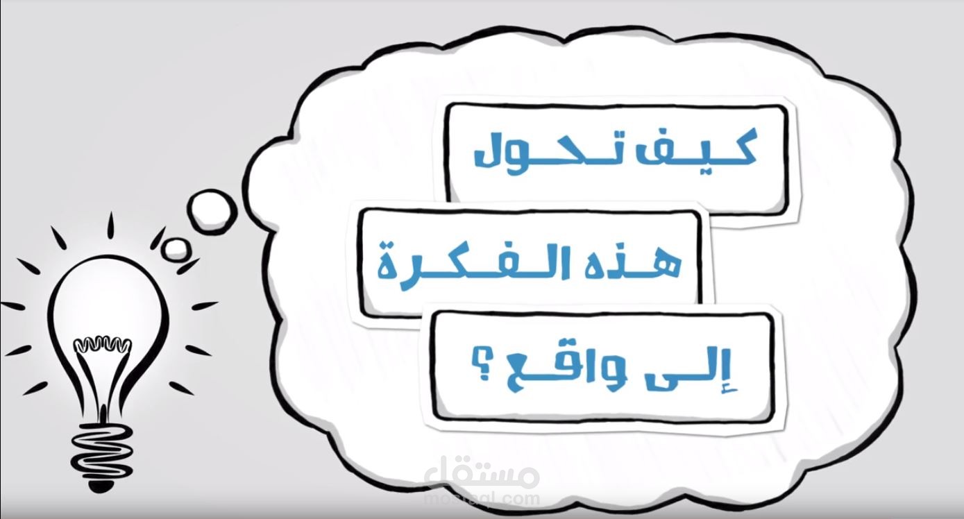 فكرة مشروع المعجم المفهرس بالقراءات العشر - وايت بورد