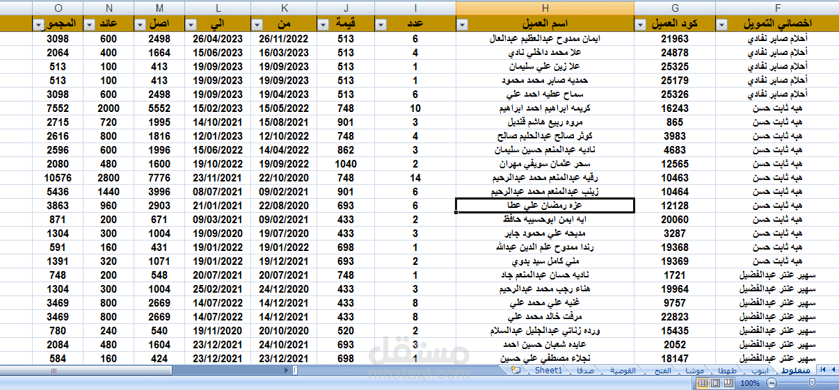 داتا عملاء PDF مجانا: كل ما تحتاج معرفته