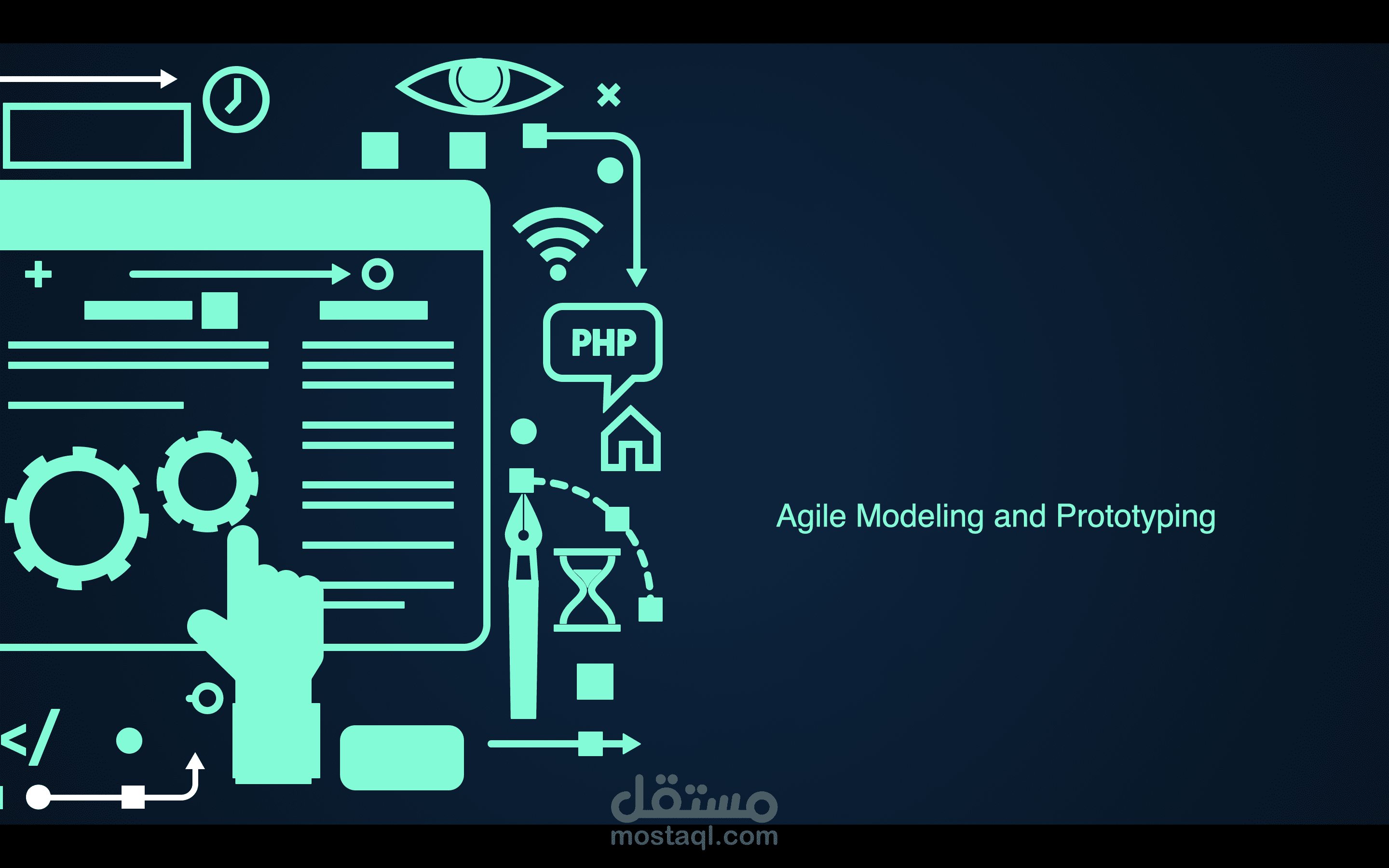 عرض تقديمي (بوربوينت) يشرح مفاهيم Agile Modeling and Prototyping