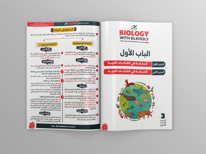 Book format - تصميم وتنسيق الكتب