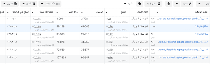 إدارة حملات أعلامية بقيمة 40000$ اربعون الف دولار