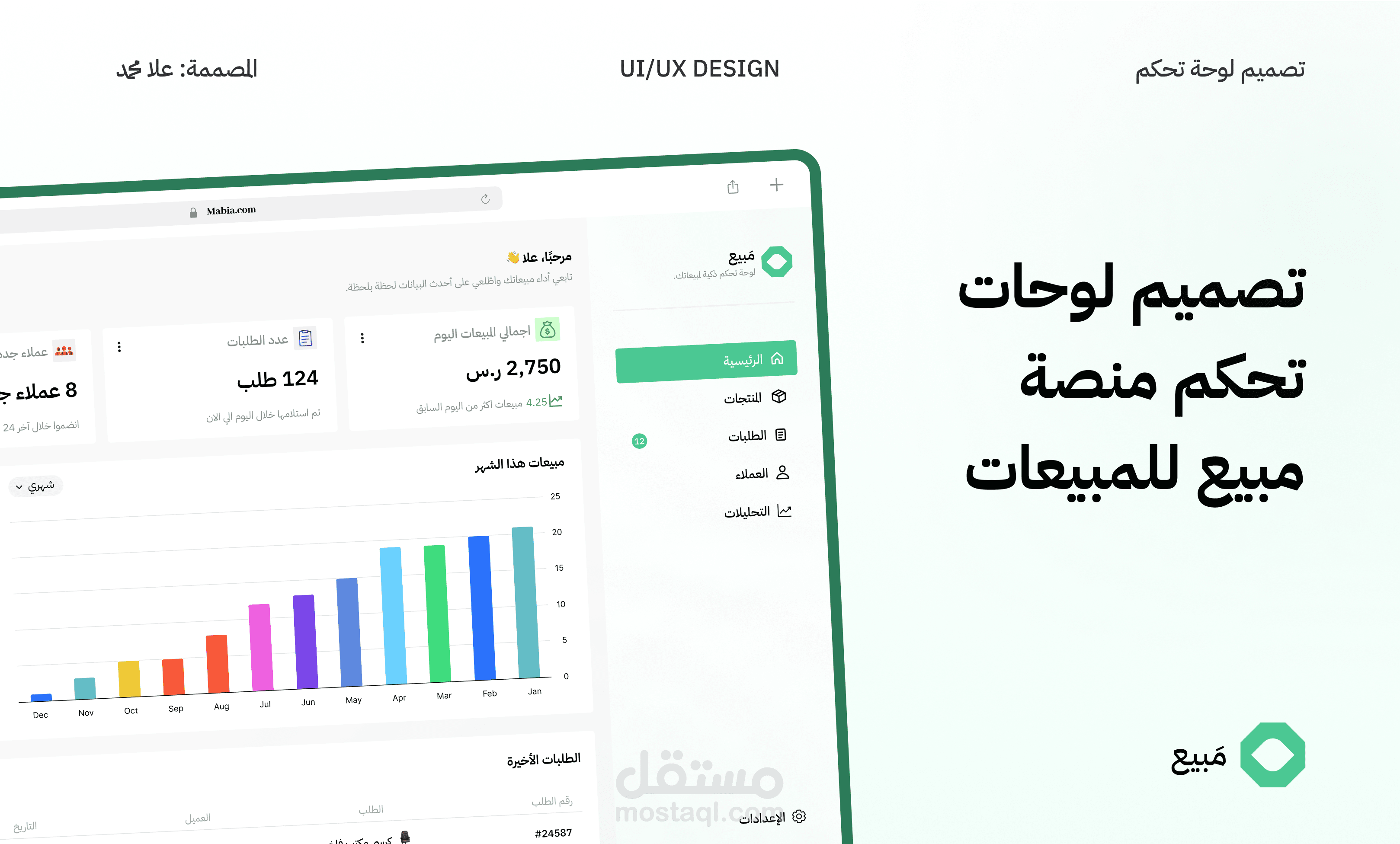 تصميم واجهة لوحة تحكم منصة مبيع لإدارة المبيعات