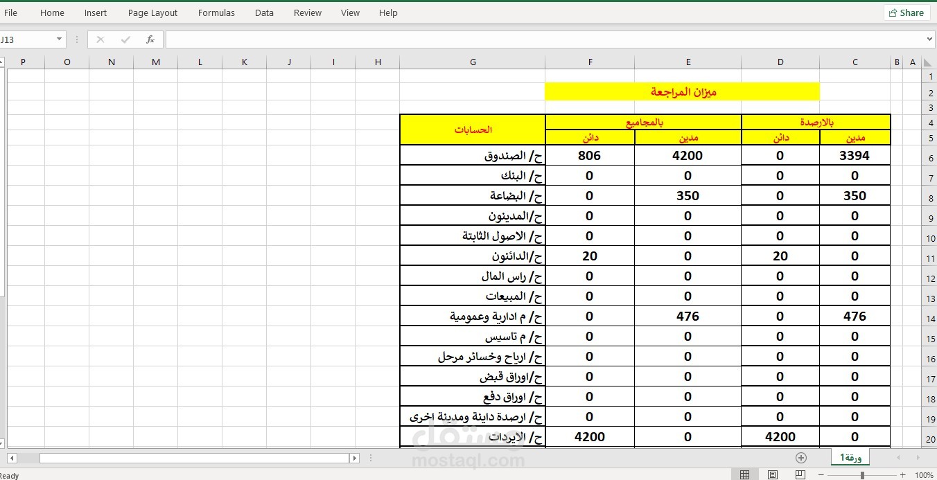 نموذج ميزان مراجعة