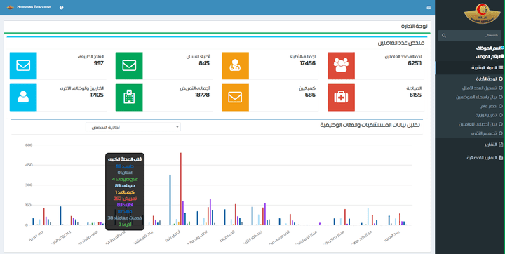 برنامج Human Resources (Files)