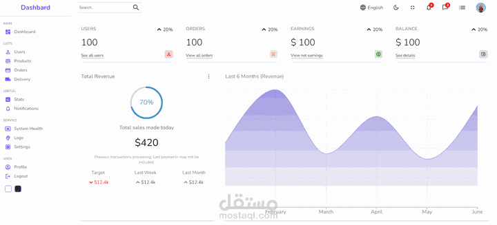 لوحة تحكم light & dark mode