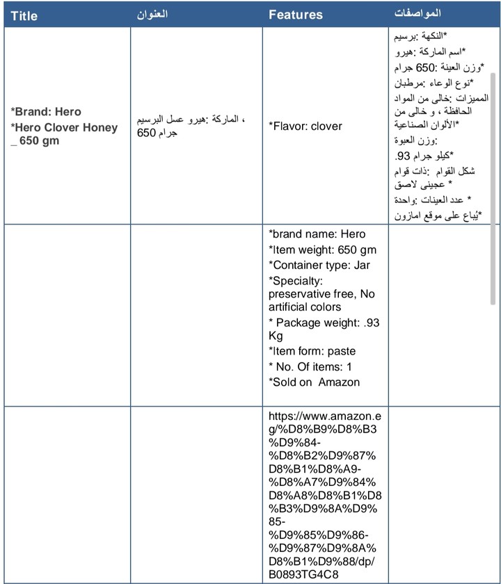 ترجمة تسويقية