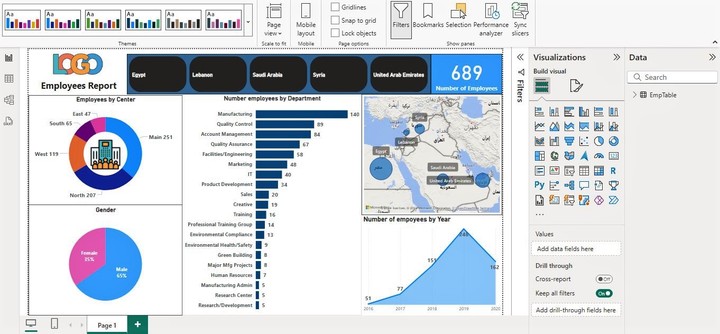 عمل dashboard بشكل احترافي على power BI