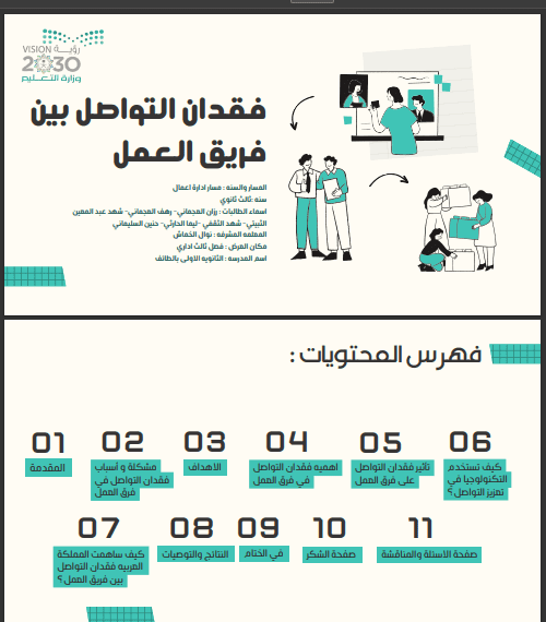 عرض تقديمي عن فقدان التواصل بين الفريق