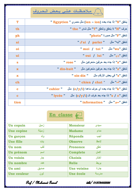 مذكرة دروس فرنساوي للصف الأول الثانوي