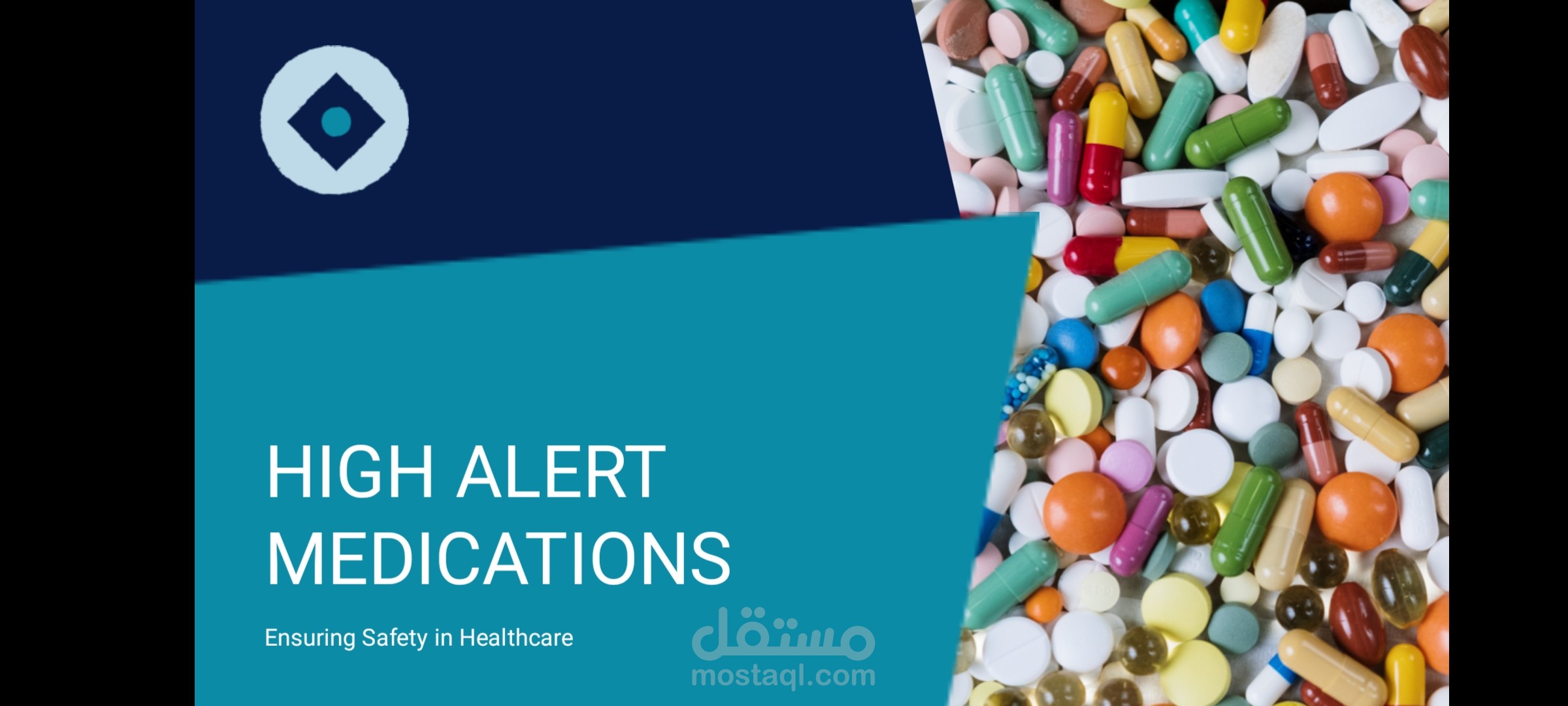 High Alert medication ppt