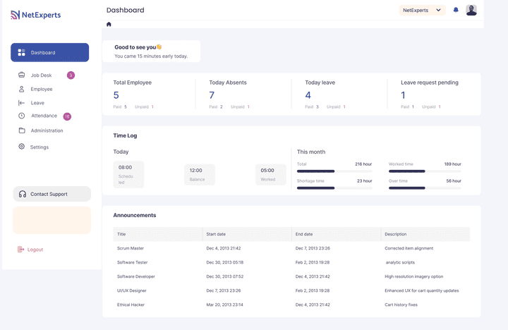 لوحة تحكم dashboard