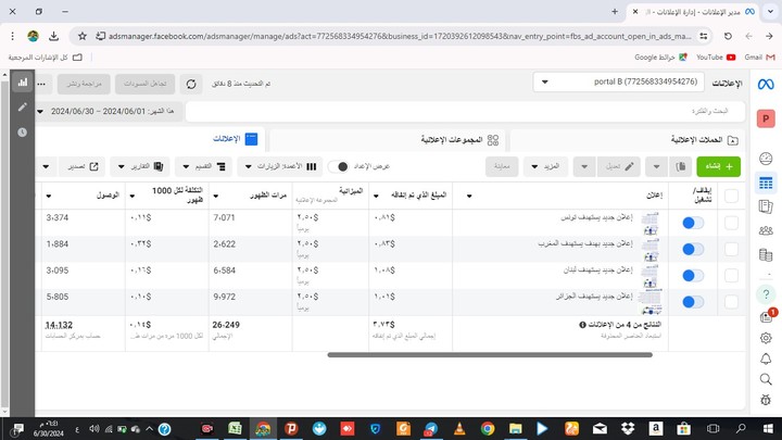 إطلاق ٦ حملات إعلانية ل ٦دول عربية مختلفة