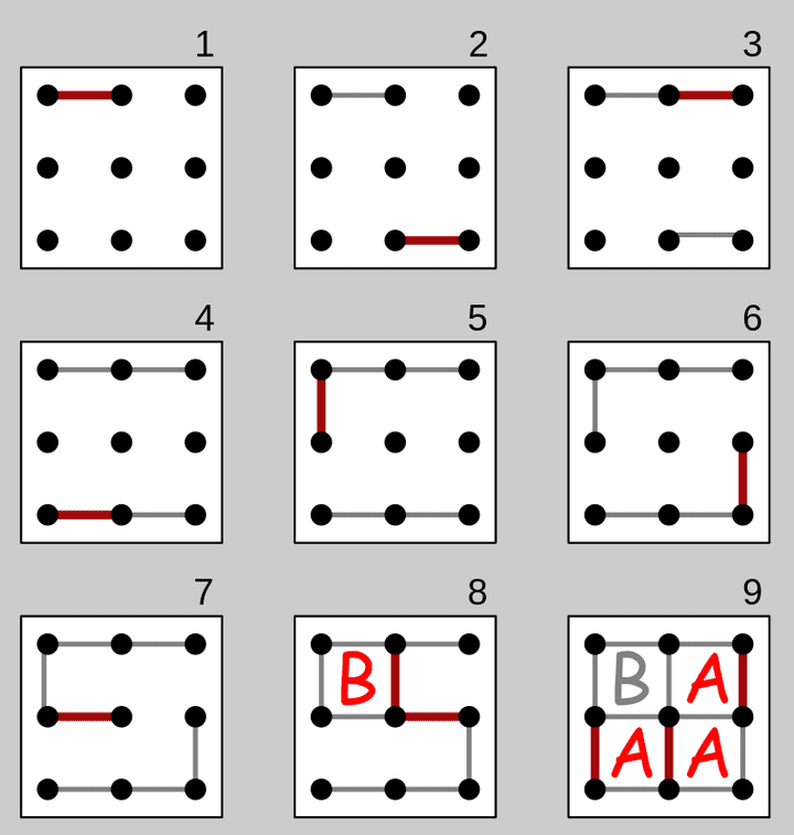 Dots and Boxes Game in C Programming Language