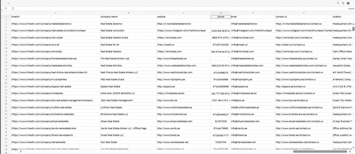 استخراج بيانات شركات عقارات  من مواقع Linkedin لاستخدامها مرة اخرى