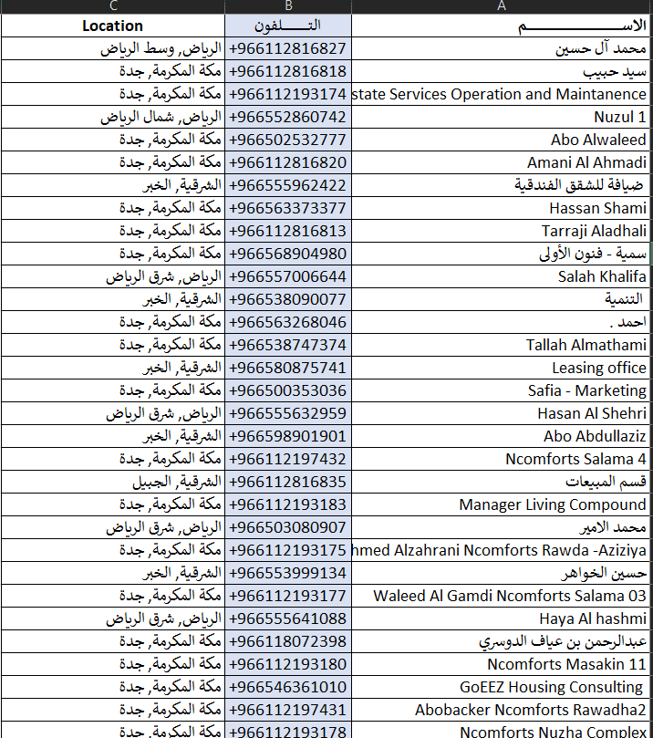 سحب بيانات مواقع العقارات السعودية  "حراج" - "رى-سكنى"-"بيوت" ’’ آليا