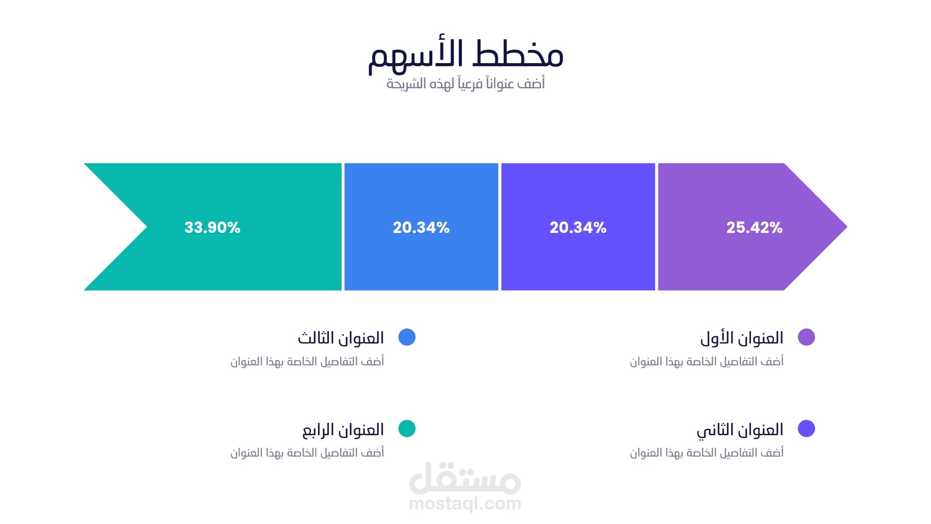 مخطط اسهم