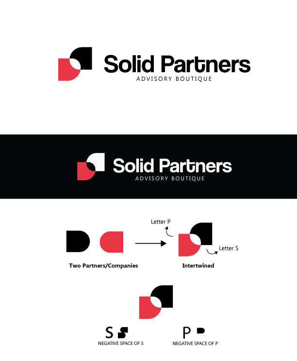 شعار شركة Solid Partners