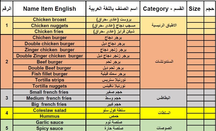 ادخال بيانات