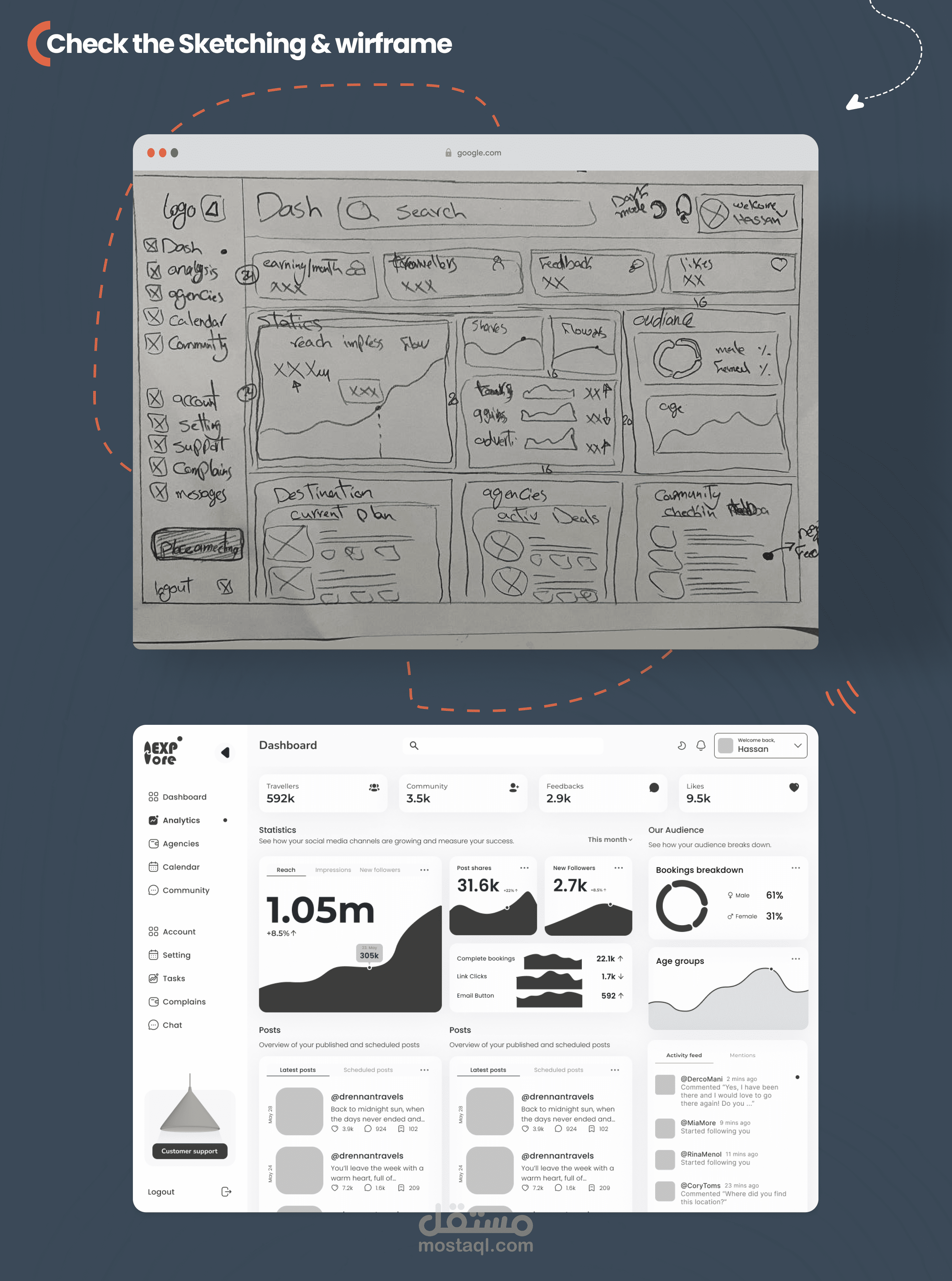Admin Dashboard UI for Travel Agency